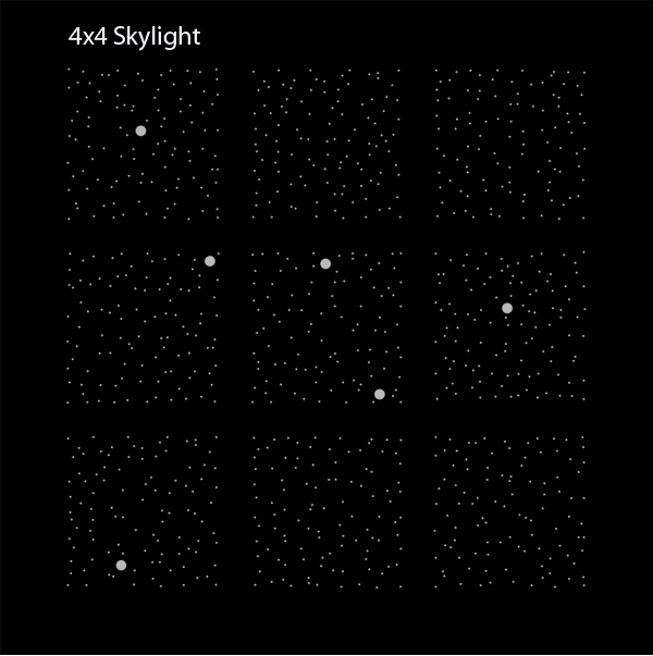 4x4 square skylight stencil guide